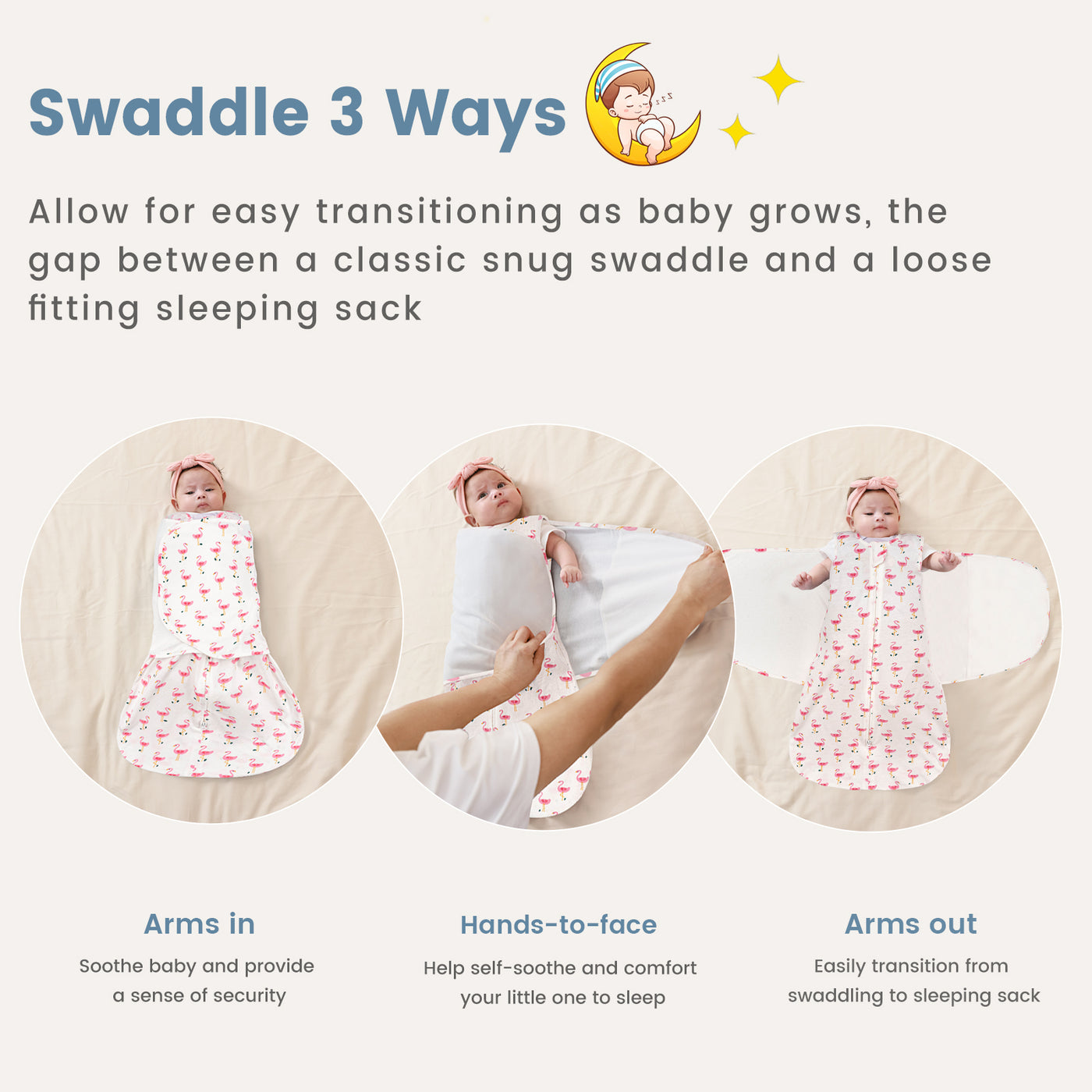 0.5 Tog 100% Cotton Baby Swaddle for Newborns 0-12 Months