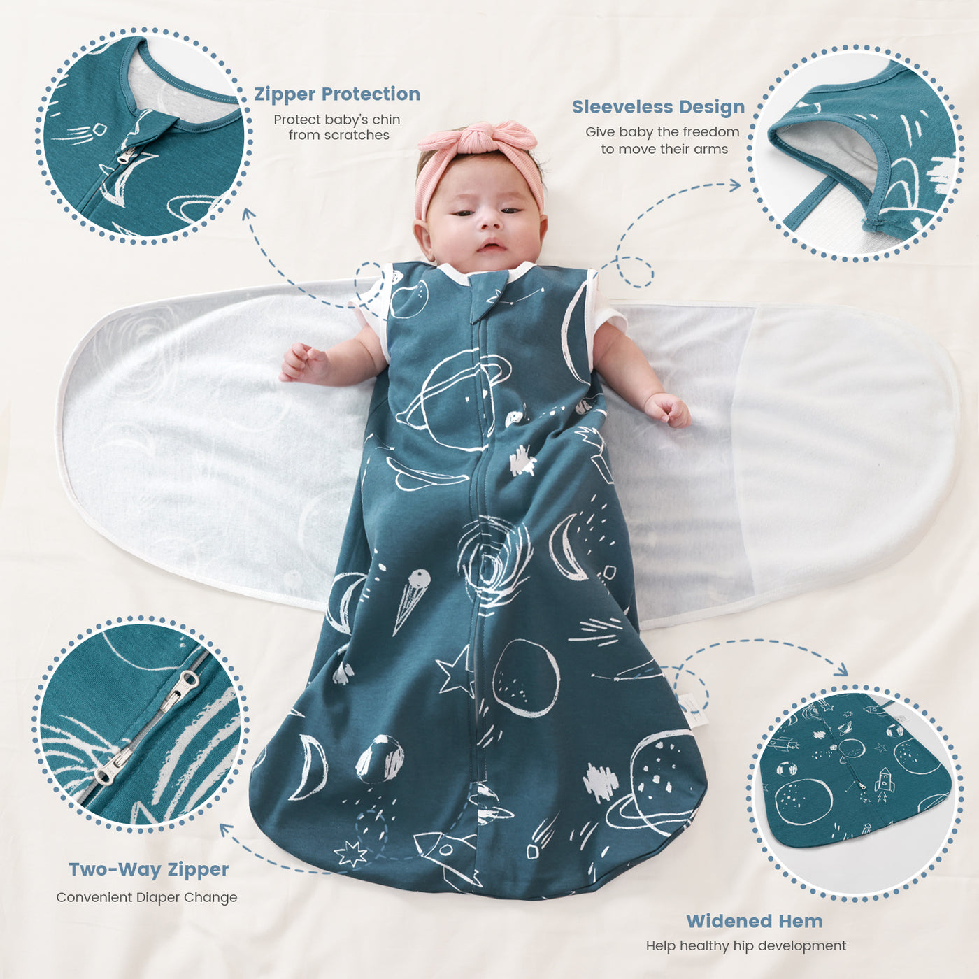 1.0 TOG 100% Cotton Solid Color Baby Swaddle Blanket Newborns 3 Ways Sleeping Sack