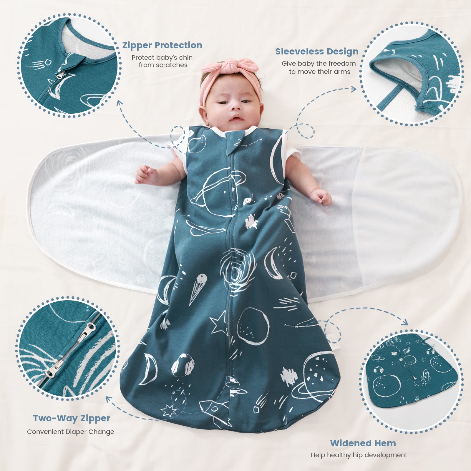 1.0 TOG 100% Cotton Solid Color Baby Swaddle Blanket Newborns 3 Ways Sleeping Sack