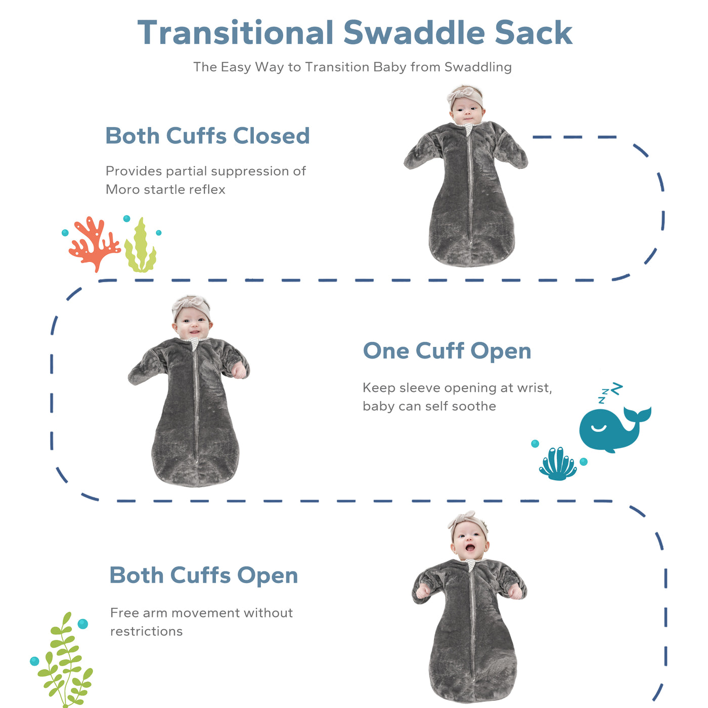 1.5 Tog Fleece Winter Transition Swaddle Sleep Sack For 3-12 Months