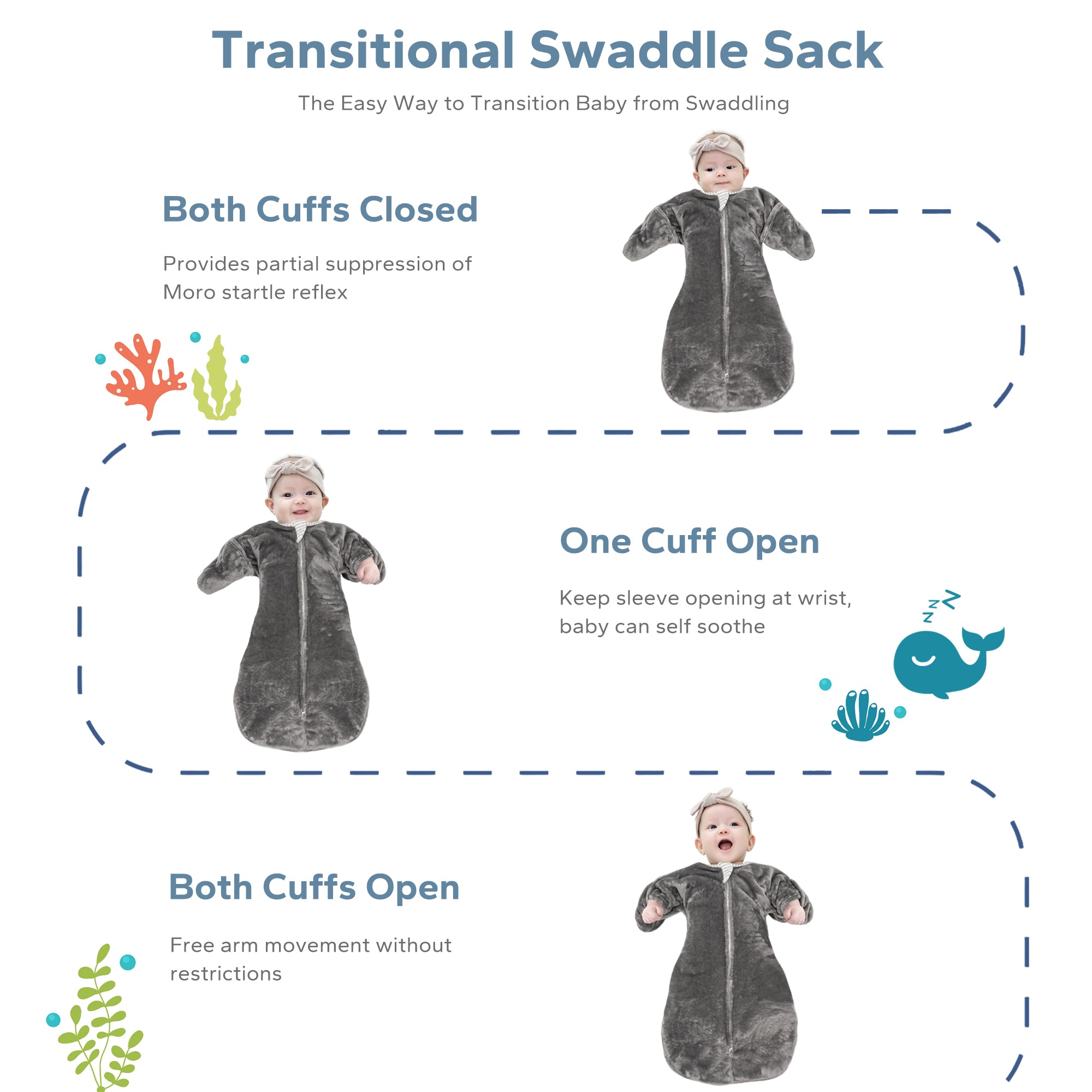 1.5 Tog Fleece Winter Transition Swaddle Sleep Sack For 3-12 Months