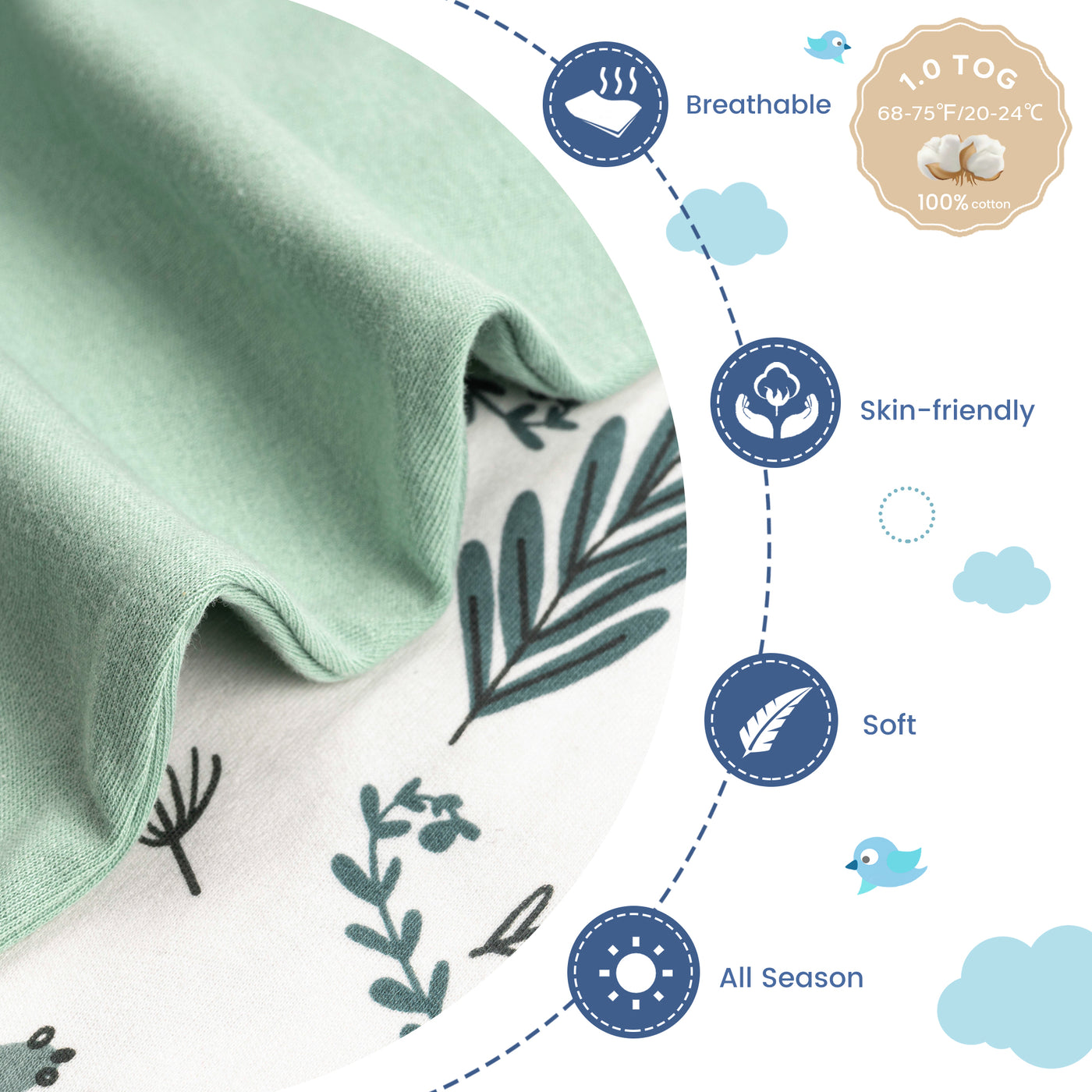 1.0 Tog 2 Pack 95% Cotton Shark-Fin Transition Swaddle 3-12 Months